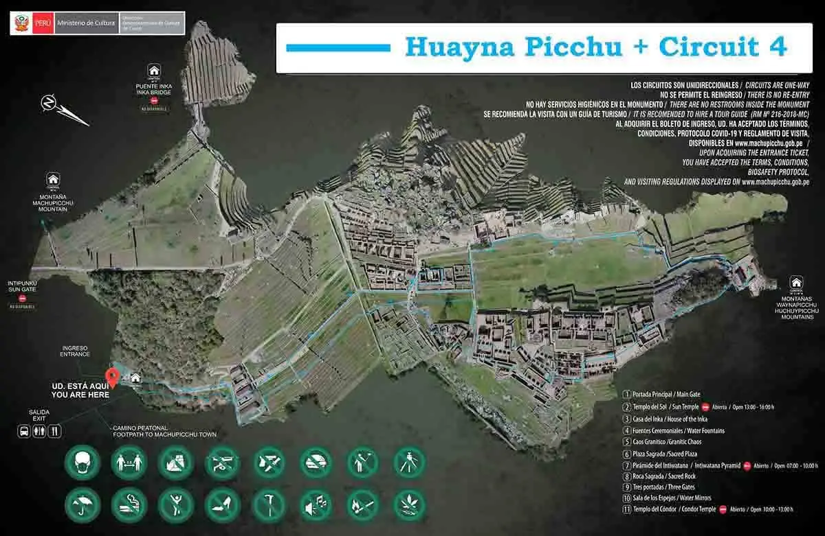 Machu Picchu circuits map