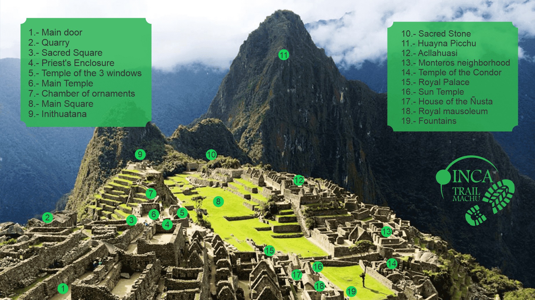 Machu Picchu Legend