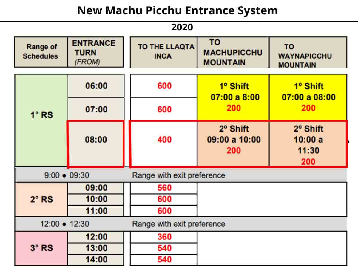 Machu-Picchu-New-Schedule